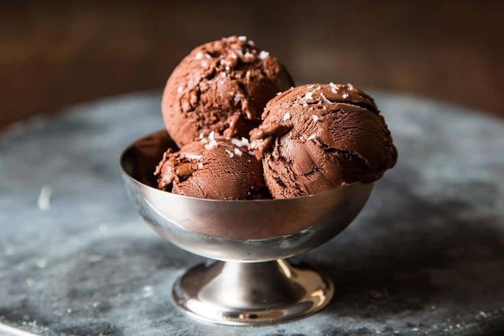 David Lebovitz’s Chocolate Sorbet