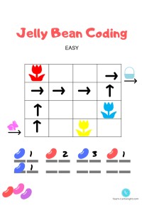 Jelly Bean Coding Activity: An Easter STEM Project